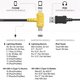 Magico Easy Restore USB-A to Type-C + Lightning Cable Preview 1